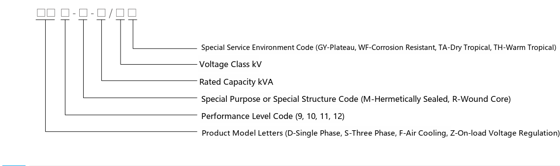 Type designation of S11 series oil-immersed transformer
