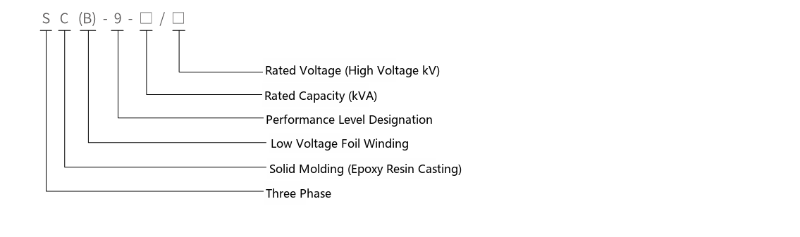 Type designation diagram of SC(B)9 series dry-type transformer