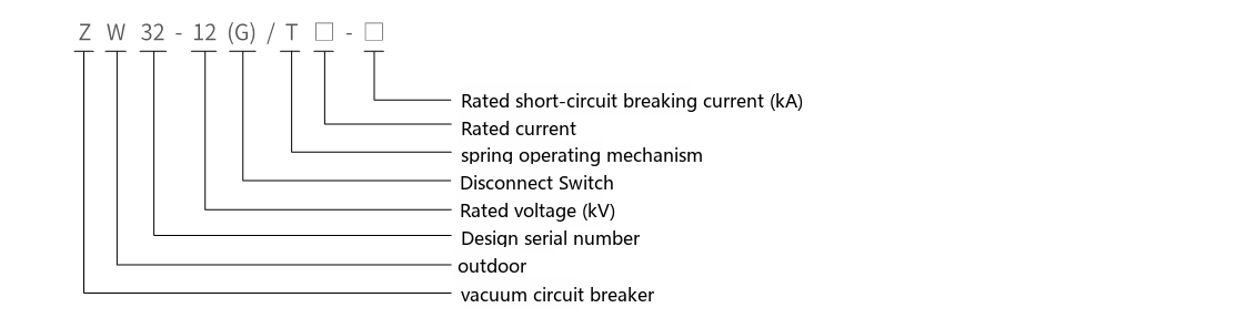 ZW32-12(G) outdoor high-voltage vacuum circuit breaker type designation