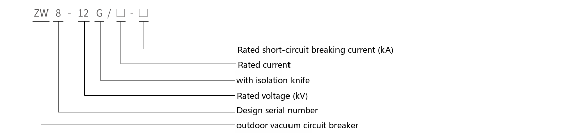 ZW8-12/630A outdoor high-voltage vacuum circuit breaker type designation diagram