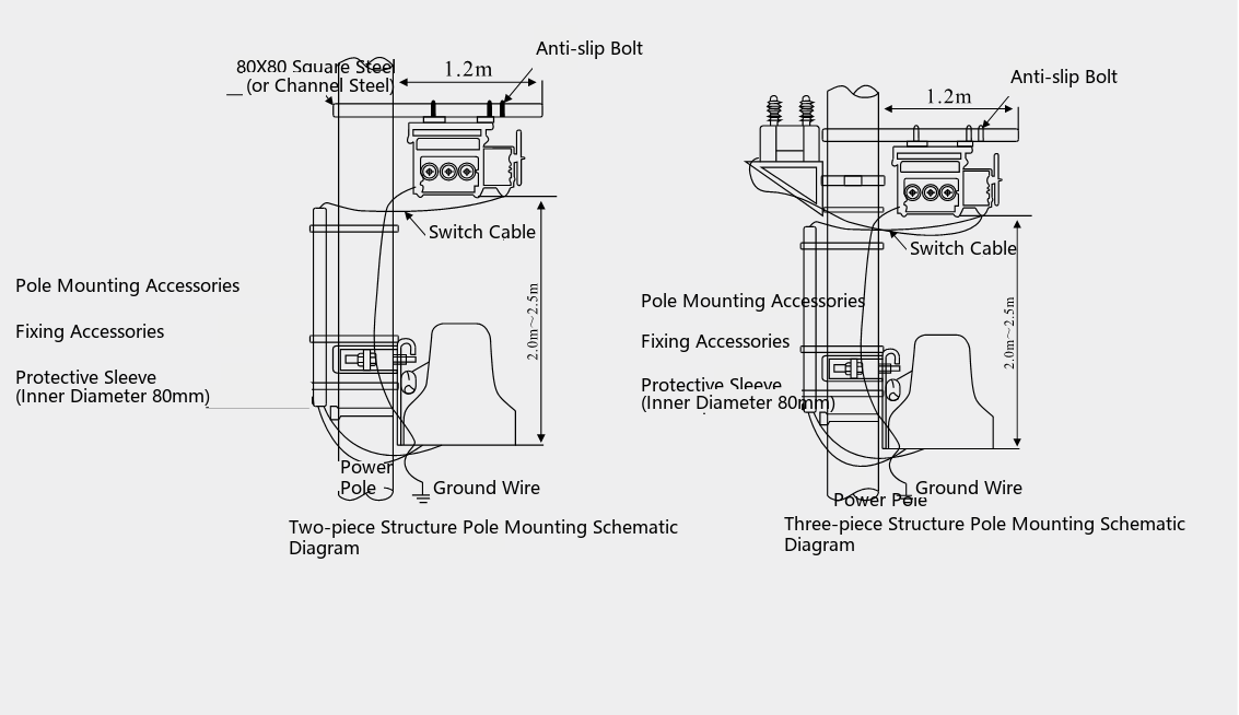 Switch body installation diagram of FZW28-12