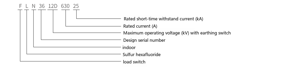 FLN36-12D schematic diagram