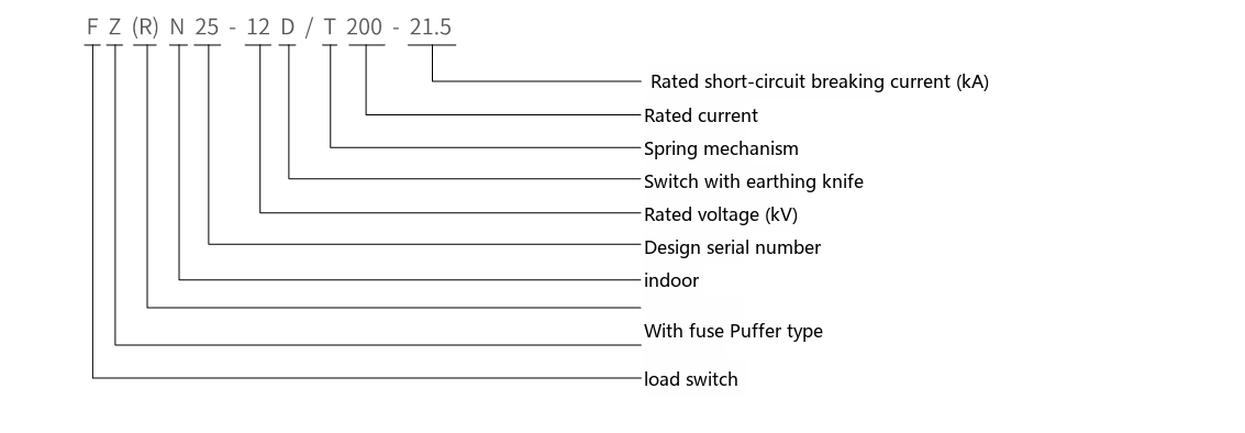 FZN25/FZRN25-12D schematic diagram