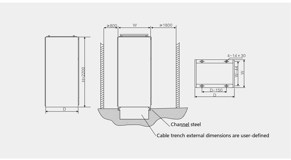 outline & installation dimensions of the GCS switchgear