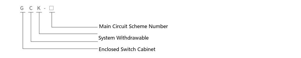 type designation of the GCK low-voltage withdrawable switchgear