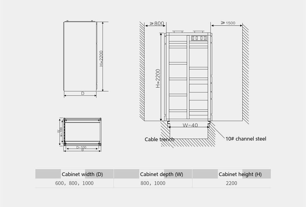 outline & installation dimensions of the GCK switchgear (1)
