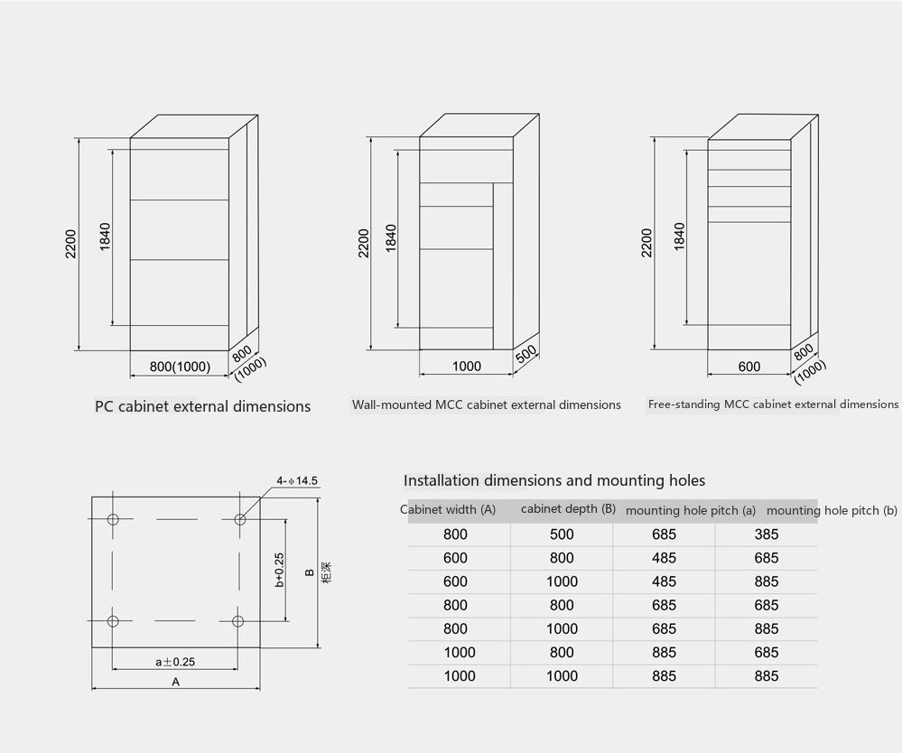 outline & installation dimensions of the GGJ low-voltage intelligent reactive power compensation device