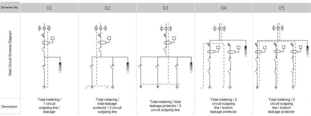 main circuit scheme of the YCJP outdoor integrated distribution box (1)