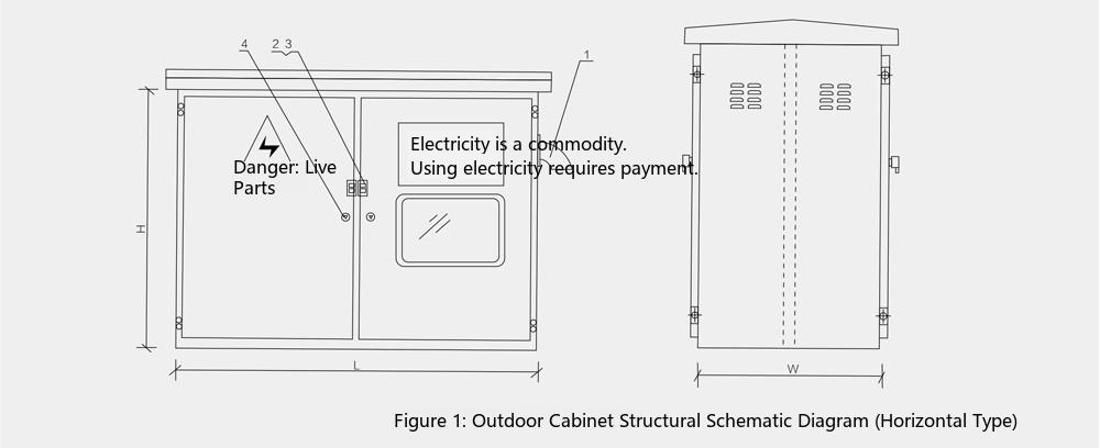 enclosure structure of the YCJP outdoor integrated distribution box