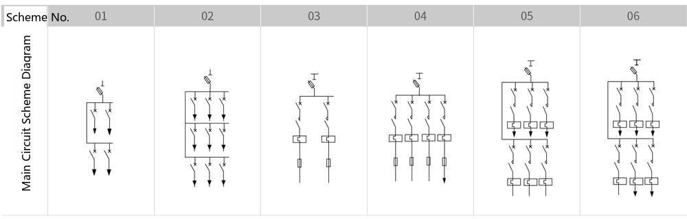 ordering information of the XL-21 low-voltage power distribution cabinet