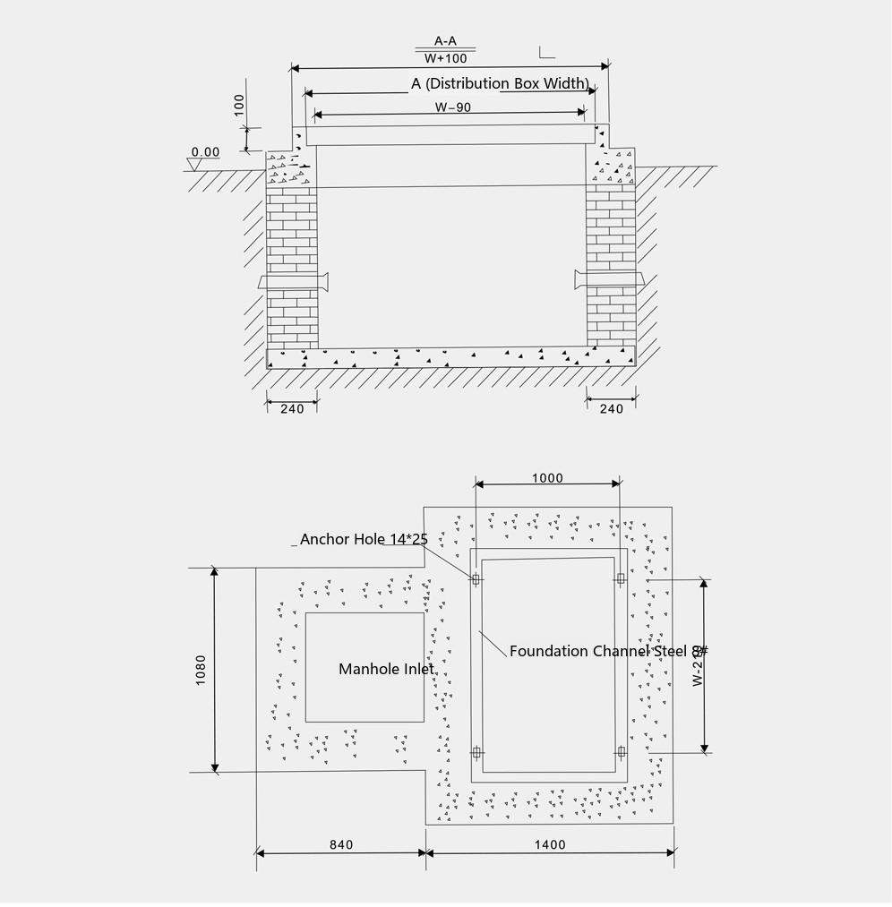 DFWK-12 outdoor ring main unit foundation drawing