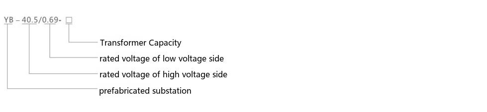 YB-40.5 wind power box-type substation type designation diagram