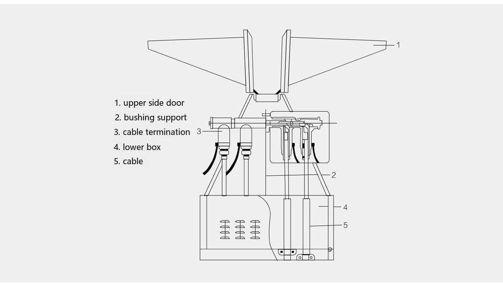 DFW-12 cable branch box structure diagram