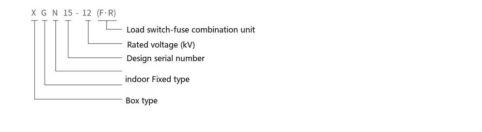 XGN15-12 ring-main switchgear type designation diagram