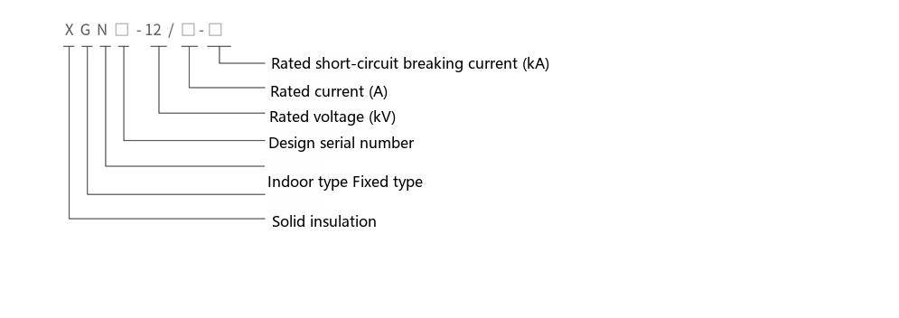 XGN-12 solid fully-insulated enclosed ring-main switchgear type designation diagram