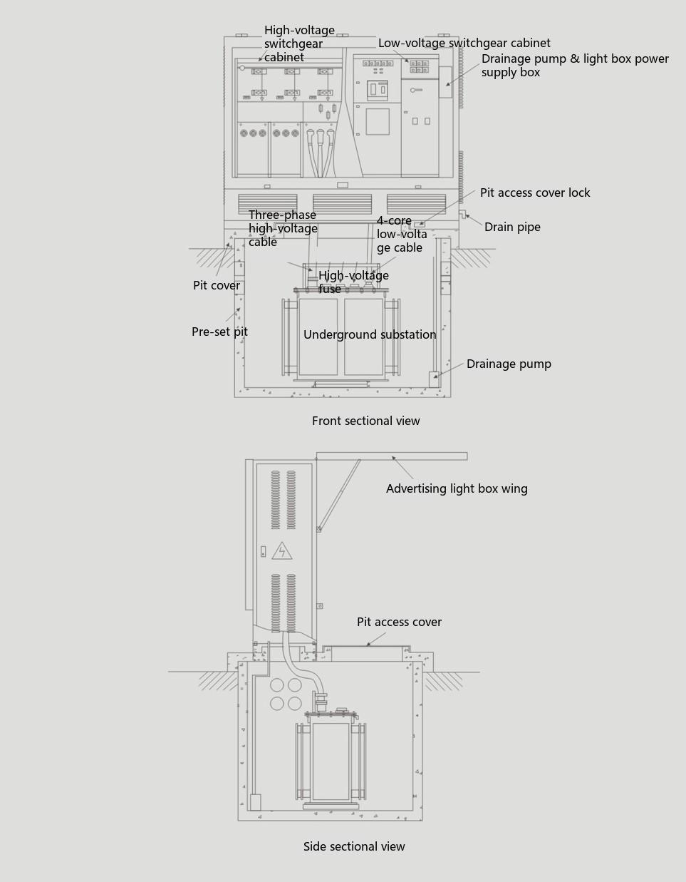 Light-box underground box-type substation outline structure diagram