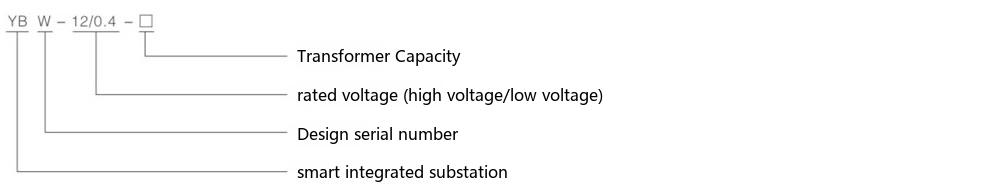 YBW-12 prefabricated box-type substation type designation diagram