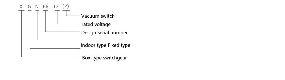 XGN66-12 fixed enclosed switchgear type designation diagram