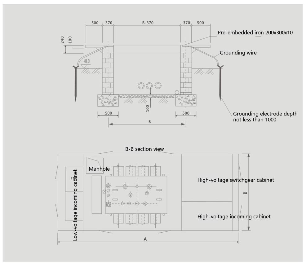 YB-40.5 wind power box-type substation foundation plan drawing