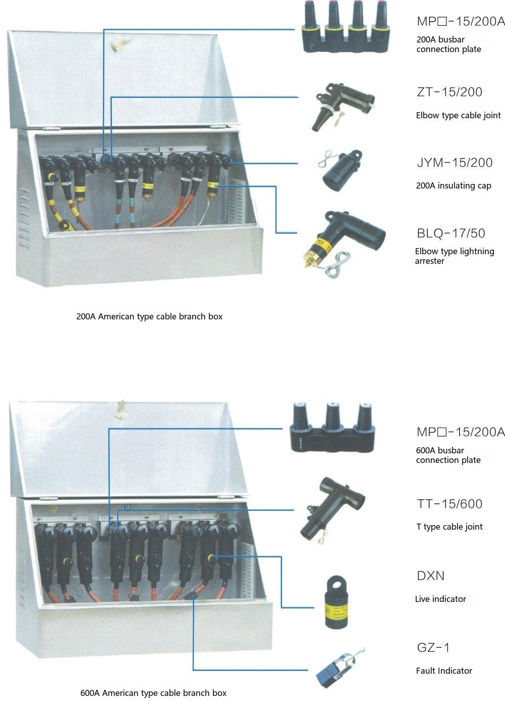 American cable branch box 200 A terminal dimensions drawing (2)