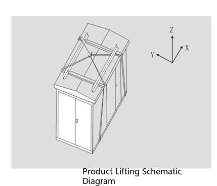 YBW-12 prefabricated box-type substation typical scheme example diagram