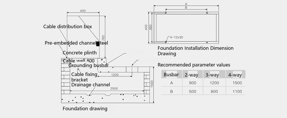American cable branch box 200 A terminal dimensions drawing