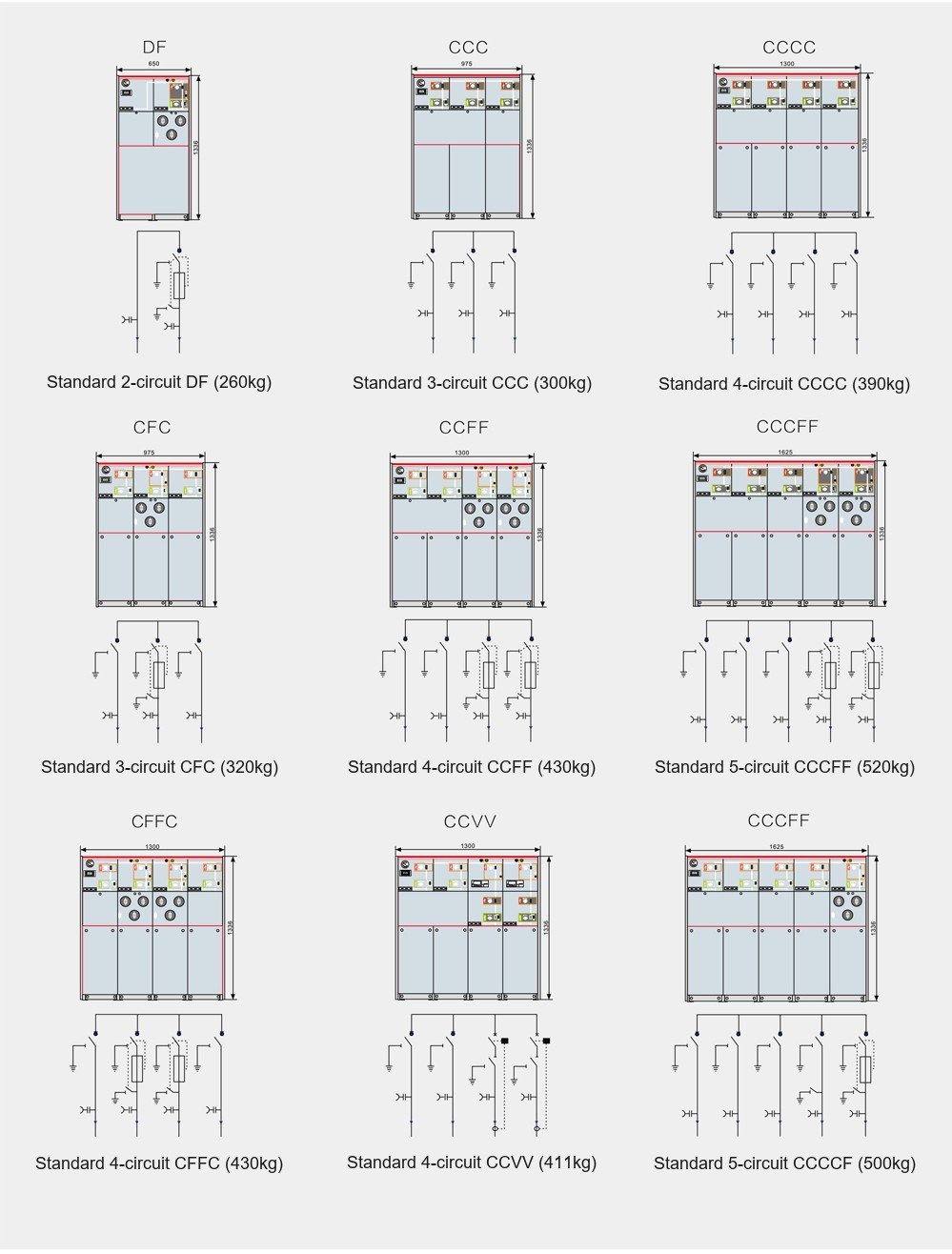 SRM□-12 series ring-main switchgear outline dimensions & weight diagram