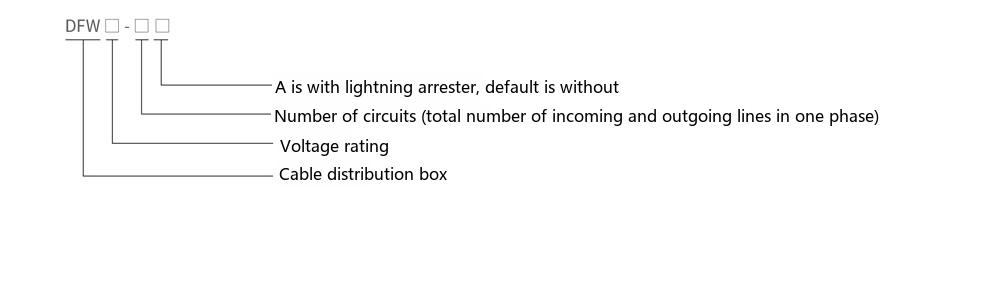 DFW-12 cable branch box type designation diagram
