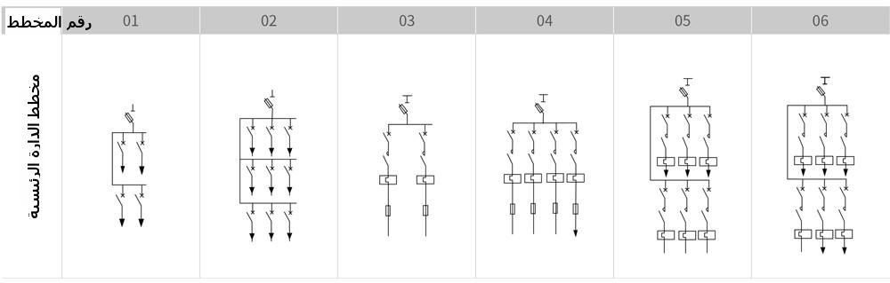 ordering information of the XL-21 low-voltage power distribution cabinet