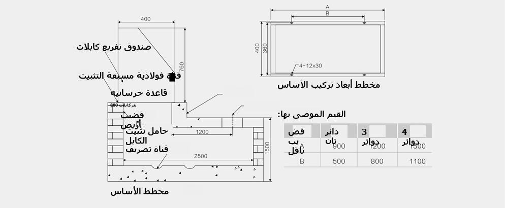 American cable branch box 200 A terminal dimensions drawing
