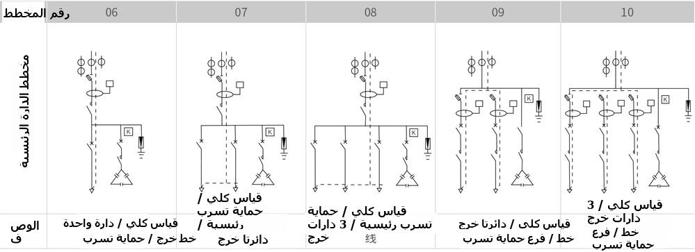 structure of the YCJP outdoor integrated distribution box (vertical type)