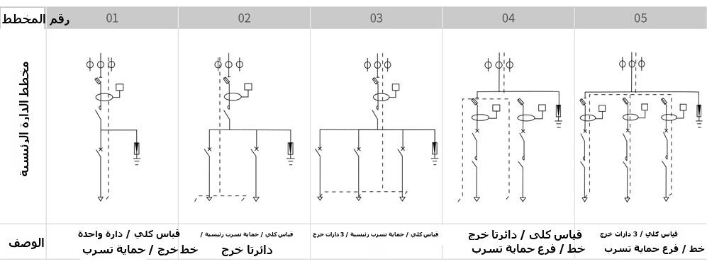 main circuit scheme of the YCJP outdoor integrated distribution box (1)