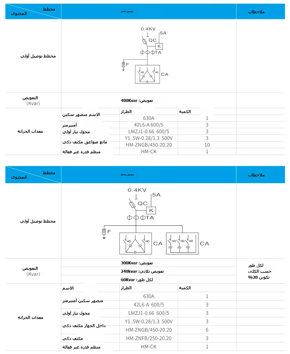 HM-ZN intelligent low-voltage reactive power compensation device outline and installation dimensions diagram