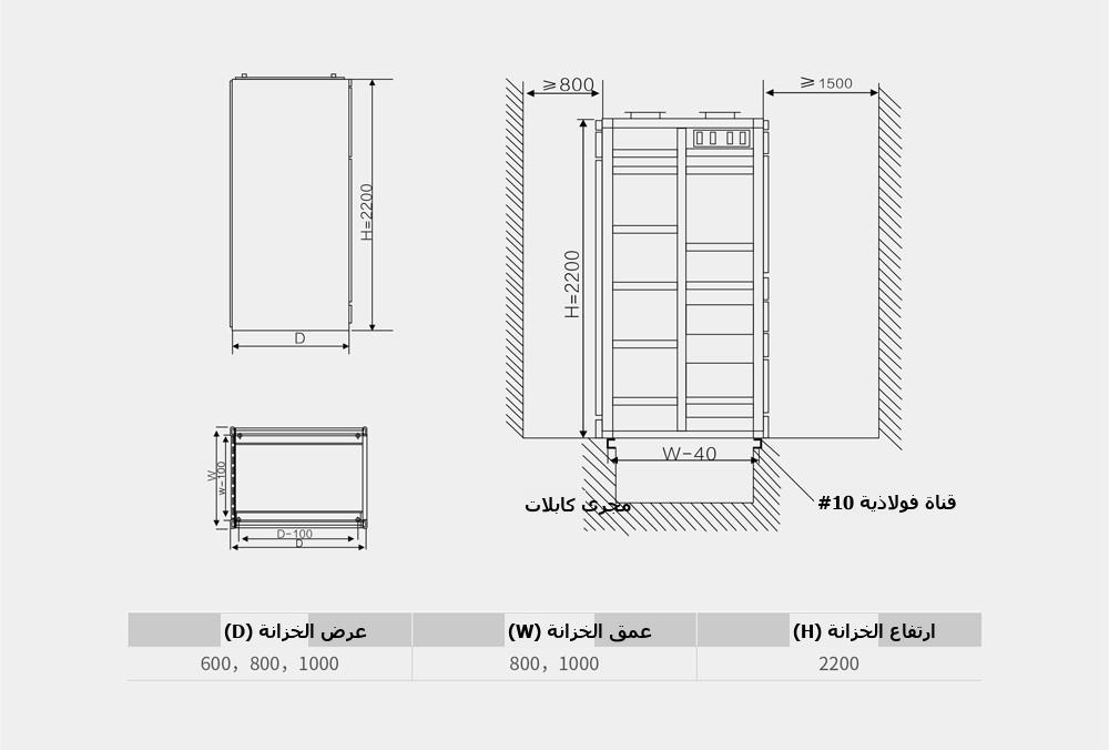 outline & installation dimensions of the GCK switchgear (1)