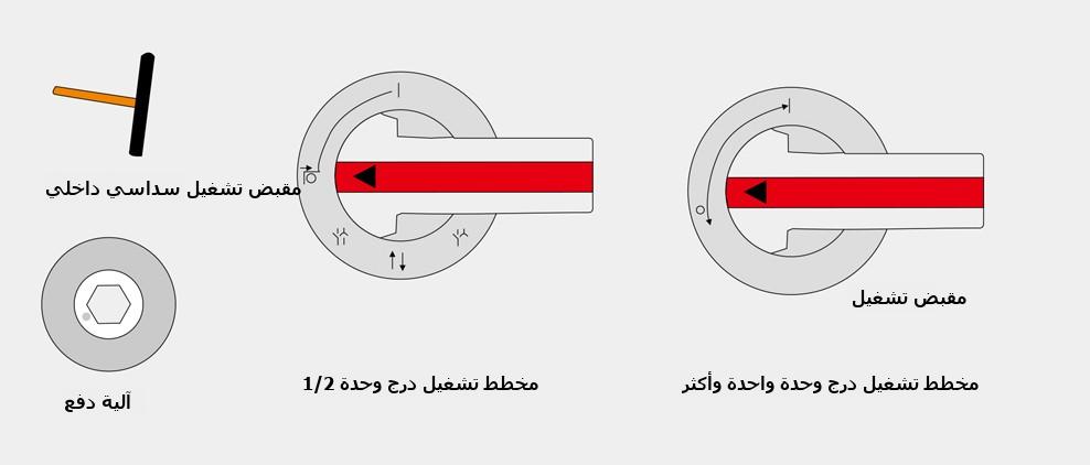 outline & installation dimensions of the GCK switchgear (2)