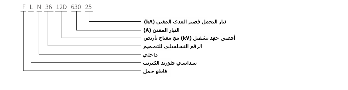 FLN36-12D schematic diagram
