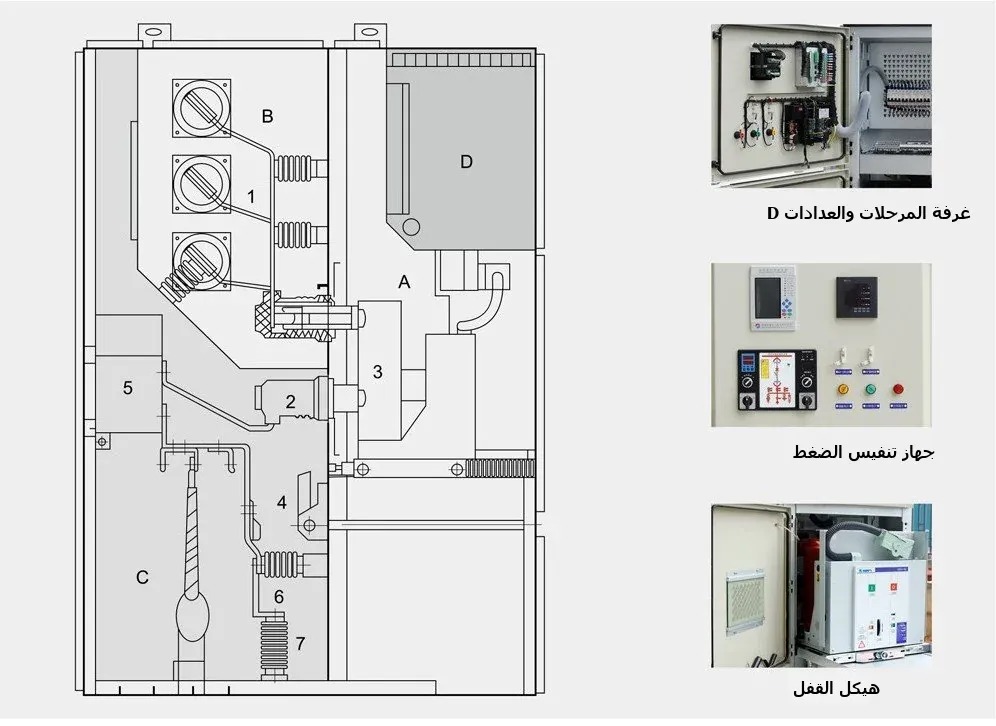 مخطط أبعاد المخطط الخارجي لمعدات القطع والتحويل الداخلية AC المعدنية المغلقة ذات التركيب الأوسط KYN28A-12 (3)