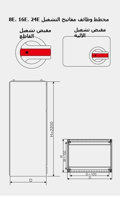 operation of 8E/2 and 8E/4 drawers of the MNS switchgear