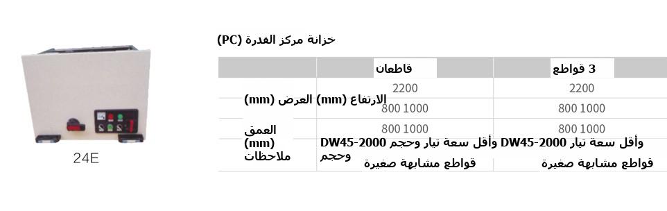 drawer types of the MNS switchgear (2)
