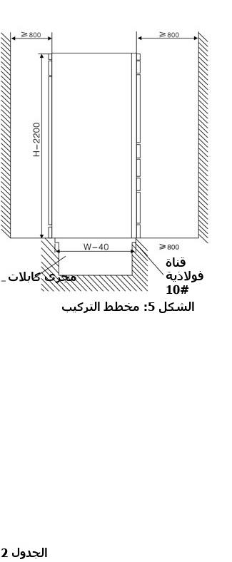 operation of 8E, 16E and 24E drawers of the MNS switchgear