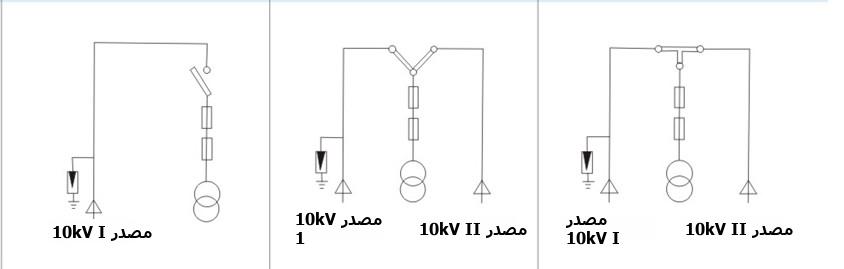 Typical HV scheme main-circuit single-line diagram (1)