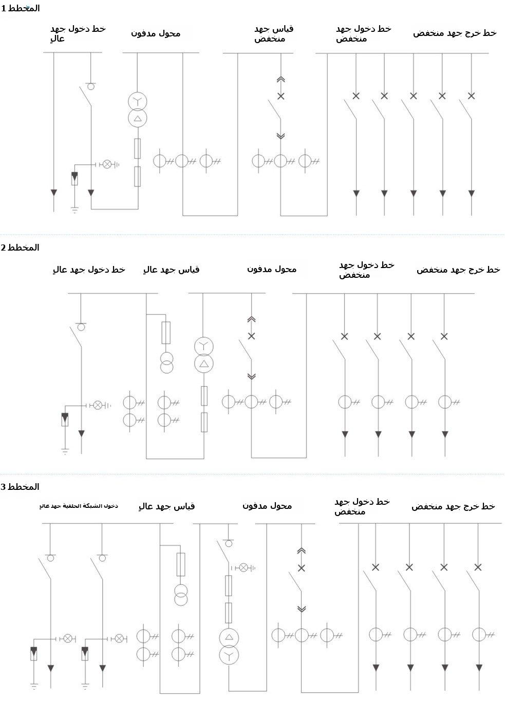 Light-box underground box-type substation installation diagram