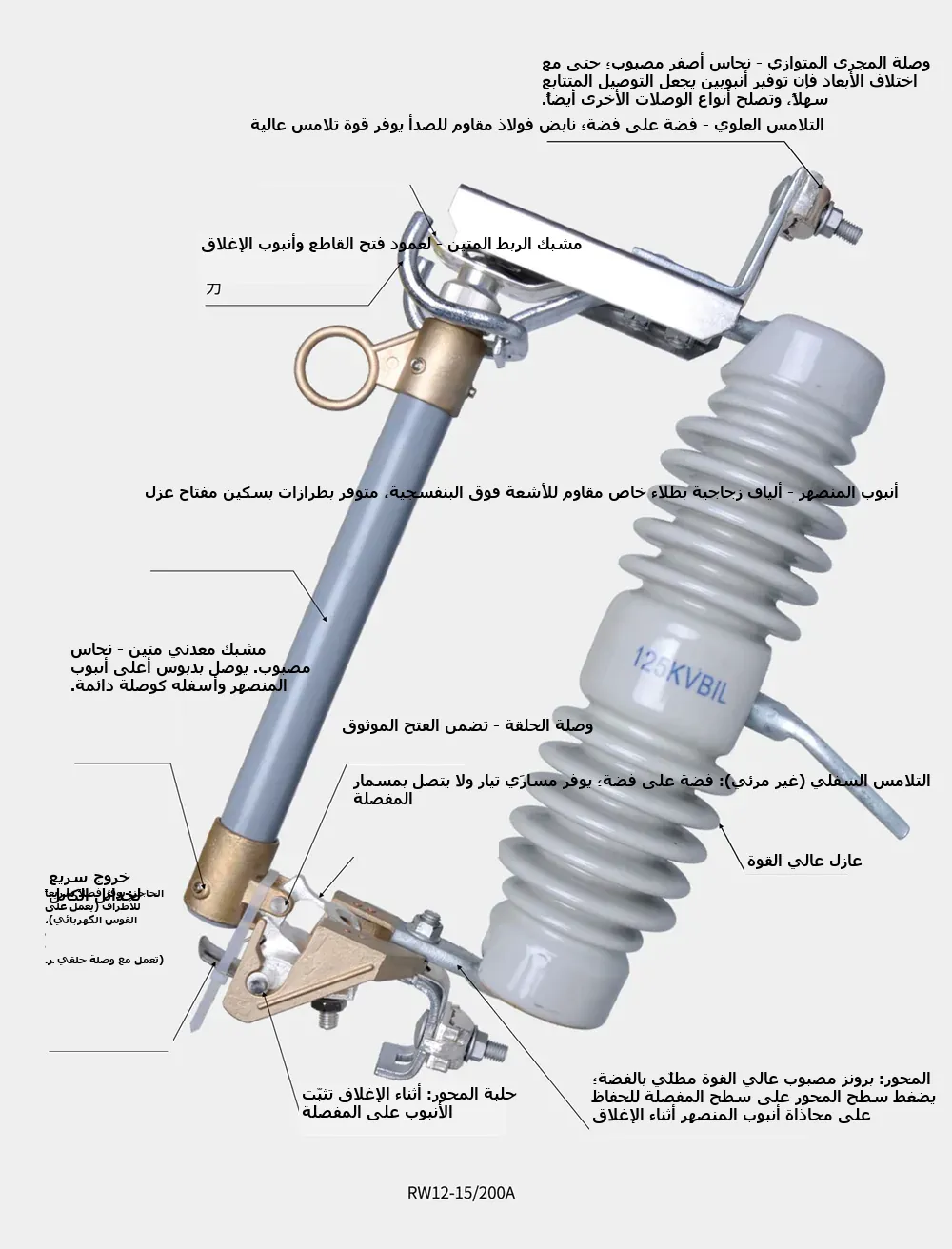 RW12-15/200A drop-out fuse structure diagram (part labels)