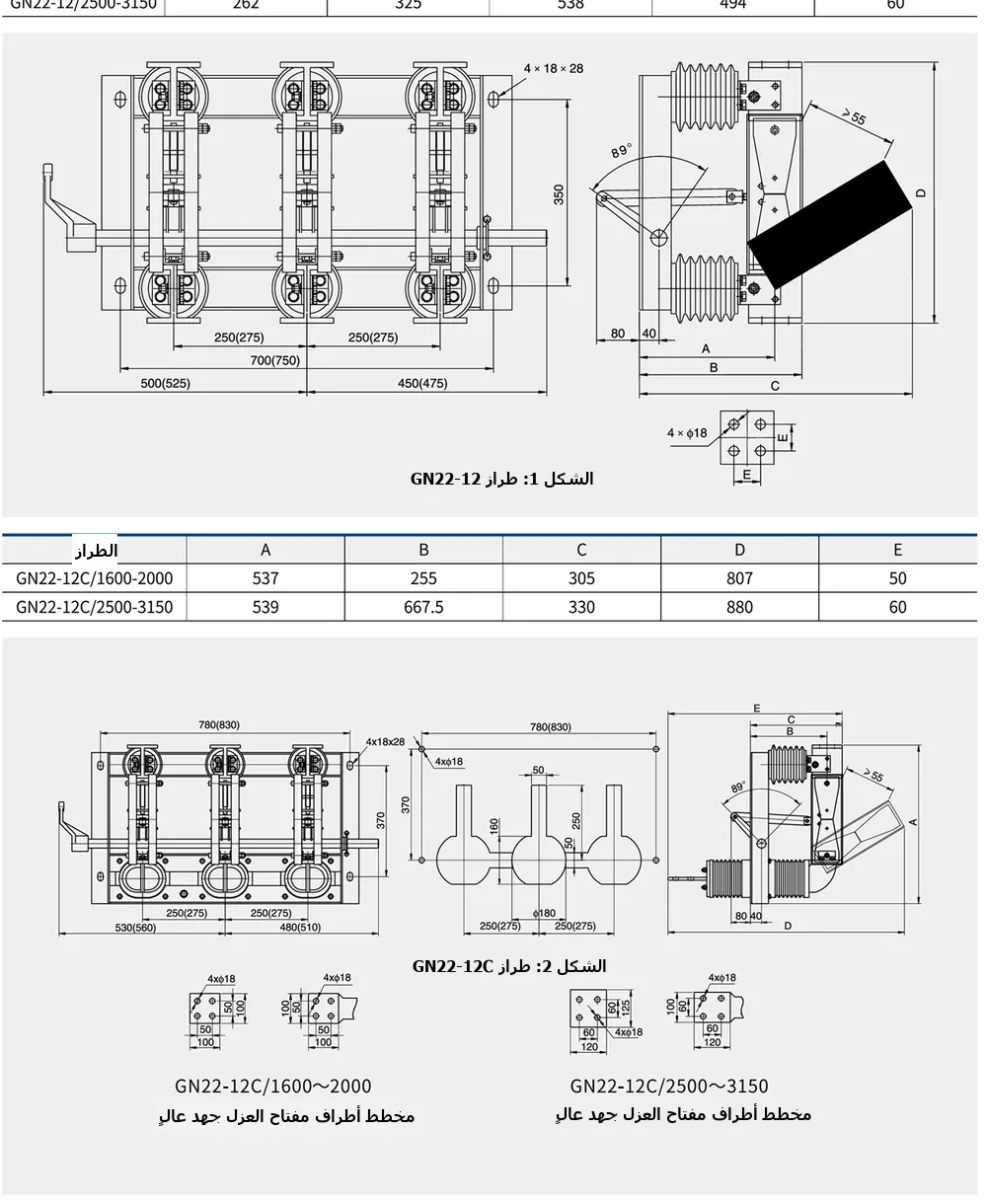 GN22-12 outline & installation dimensions diagram(fig.1 GN22-12 / fig.2 GN22-12C / terminal diagram)