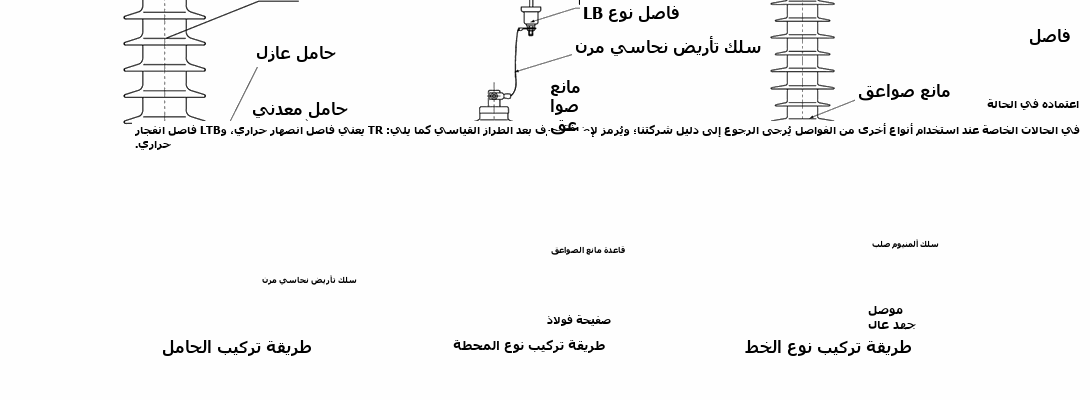 ثلاث طرق تركيب لمفتاح الفصل (نوع الحامل، نوع المحطة، نوع الخط)