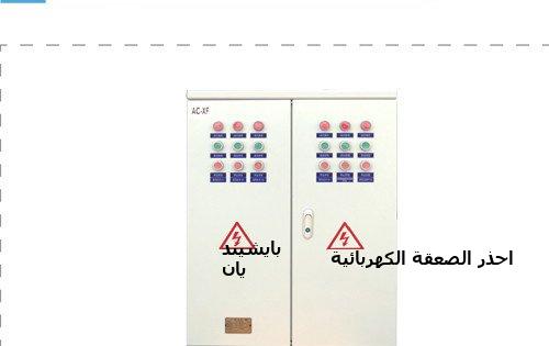 outline of the double-door control box (closed)