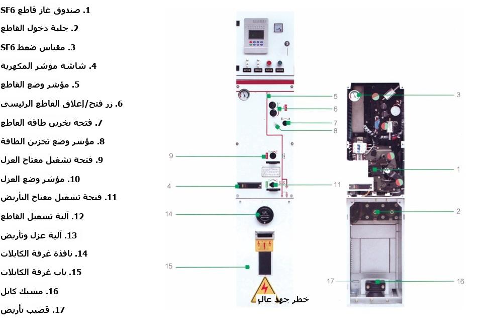مخطط إشارة لوحة مفاتيح SRM-12-V (1)