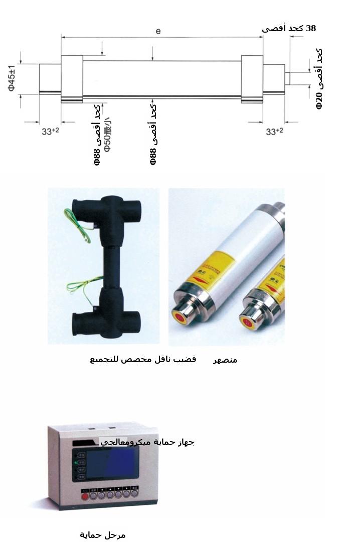 مخطط ملحقات معدات القطع والتحويل الحلقية الرئيسية SRM□-12 (3)