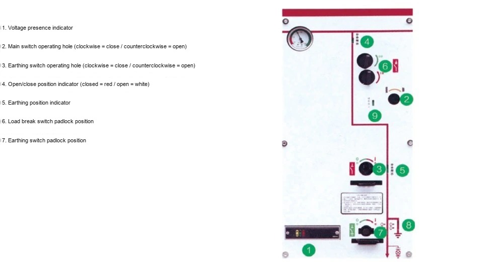 مخطط إشارة لوحة مفاتيح SRM-12-V (2)