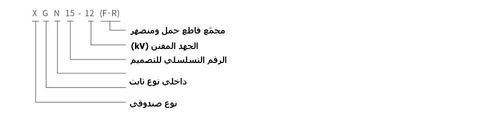 مخطط تعيين نوع معدات القطع والتحويل الحلقية الرئيسية XGN15-12